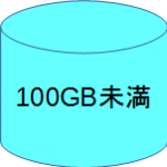 ホスティングを比較！HDD100GB未満編！