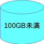 HDD 100GB未満
